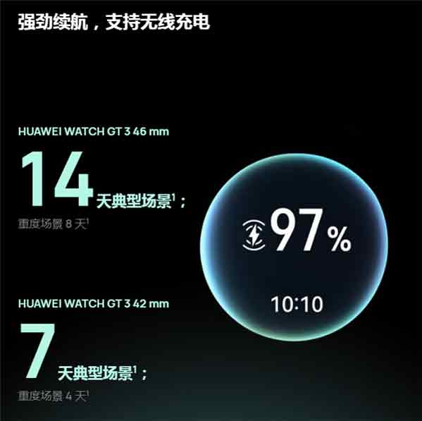 华为手表gt2和华为gt3有什么区别