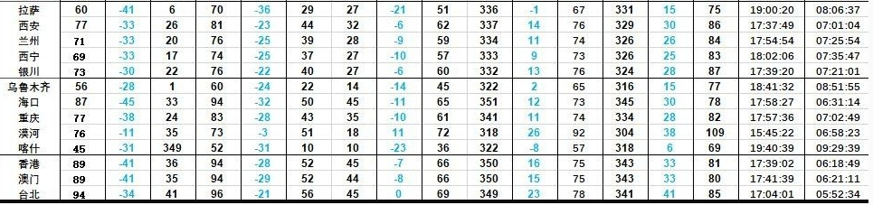 1637317323727745.png image.png