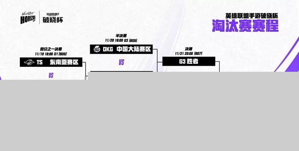 英雄联盟手游破晓杯淘汰赛赛介绍