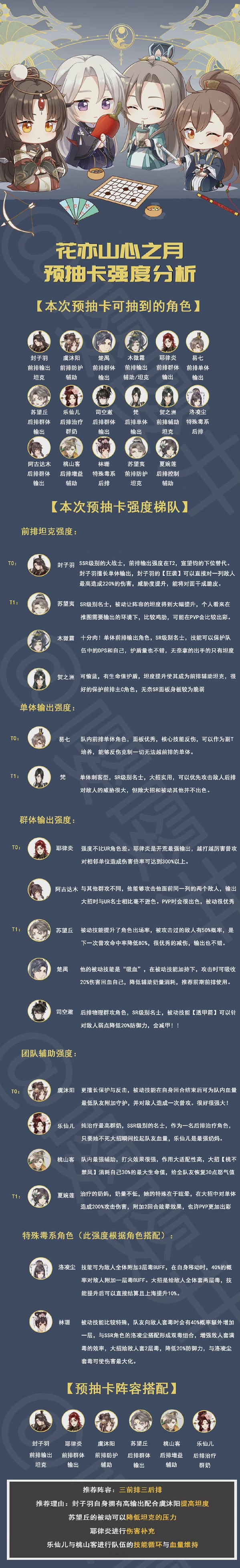 花亦山心之月预抽卡选谁好？