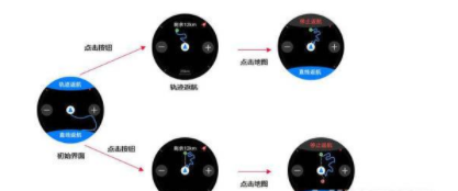 1637575066353974.png image.png