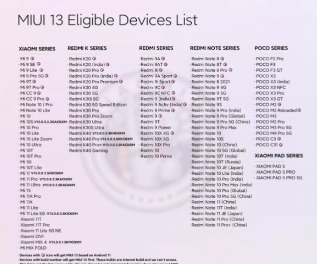 miui13升级支持机型名单有哪些