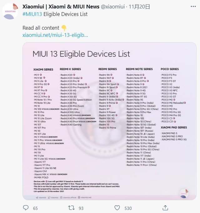 MIUI13支持哪些机型
