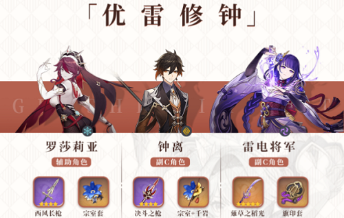 原神优菈阵容怎么搭配？