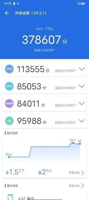 vivoY76s手机怎么样-vivoY76s配置参数