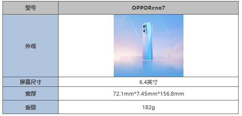 OPPOReno7手机多重