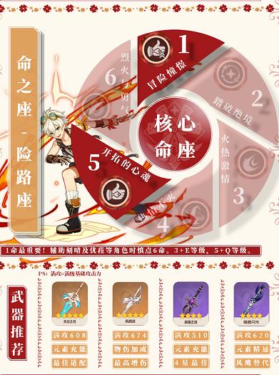 原神2.3班尼特武器选择建议
