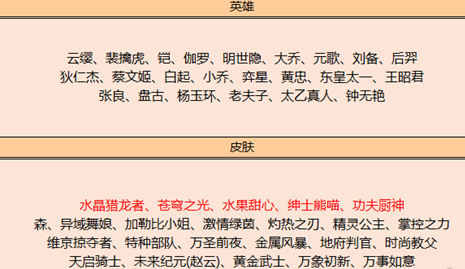 王者荣耀水晶猎龙者上架碎片商店是真的吗