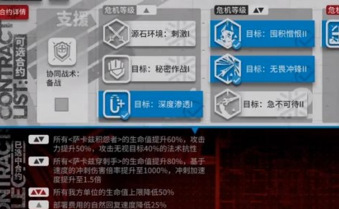 明日方舟风蚀高地低配攻略