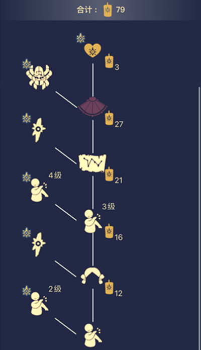 光遇土先知复刻兑换图一览：12.2土先知先祖兑换物品表[多图]图片2