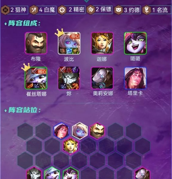 云顶之弈手游白魔保镖狙阵容推荐