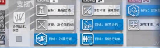 明日方舟狂嚎沙原低配攻略