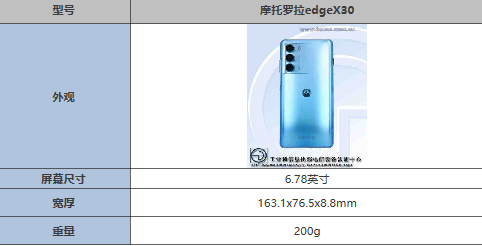 摩托罗拉edgeX30多重