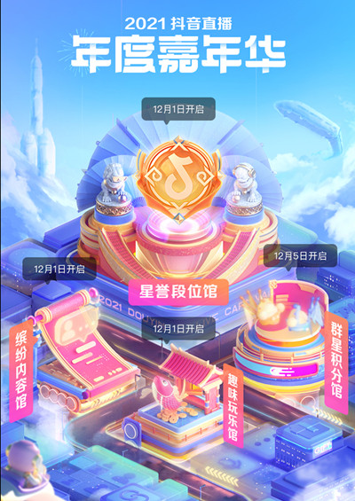 抖音嘉年华欢乐票怎么获得？2021年度嘉年华活动规则说明[多图]图片2