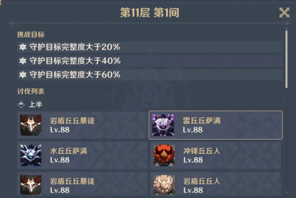 原神2.3第一期深渊11和12层怎么打？