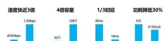 1638347220674837.png image.png