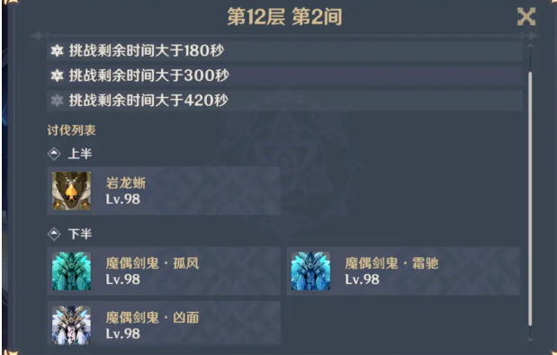 原神2.3第一期深渊11和12层攻略：深渊11和12层打法难点分析[多图]图片5