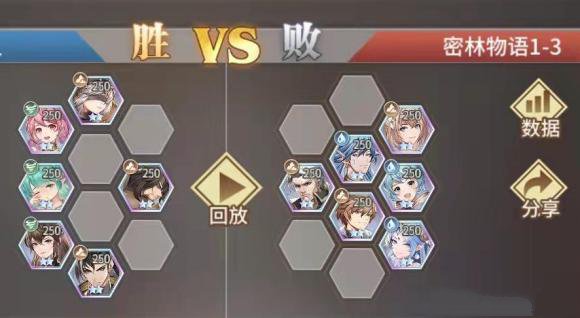 斗罗大陆武魂觉醒密林物语1-3怎么过？