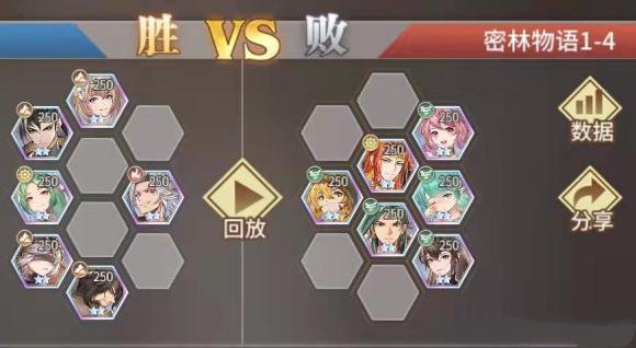 斗罗大陆武魂觉醒密林物语1-4怎么过？