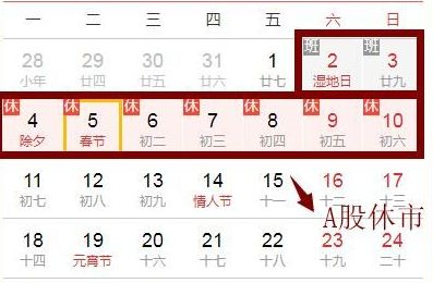 2022支付宝基金过年什么时候休市？