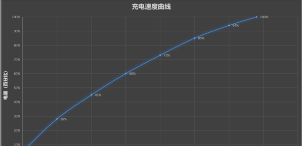 1638515248450171.png image.png