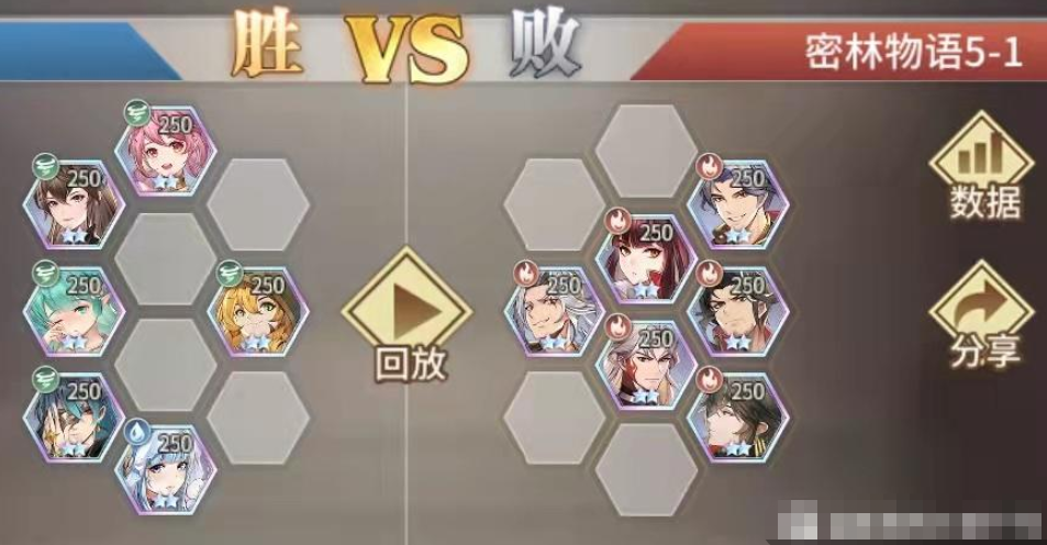 斗罗大陆武魂觉醒密林物语5-1怎么过？