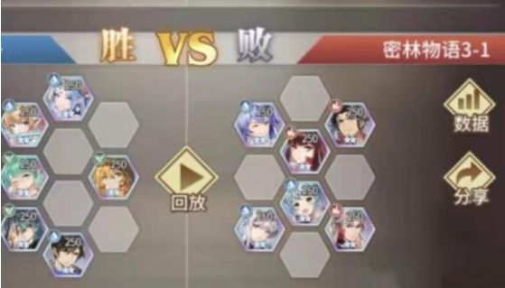 斗罗大陆武魂觉醒密林物语攻略大全