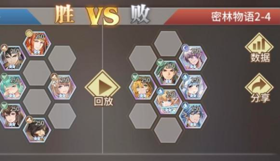 斗罗大陆武魂觉醒密林物语攻略大全