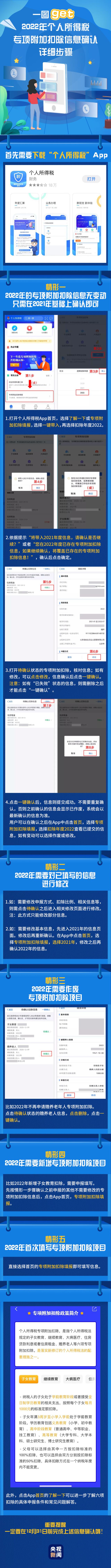 2022个人所得税专项附加扣除信息怎么确认？
