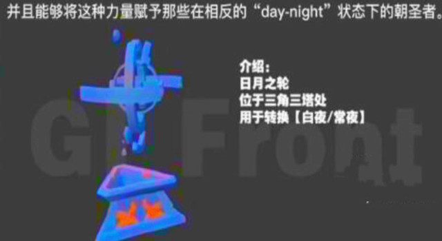 日月之轮介绍