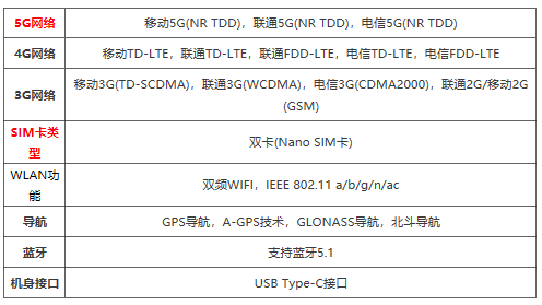 荣耀X30支持5G吗