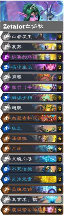 炉石传说奥特兰克的决裂卡组推荐
