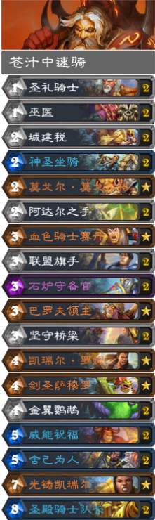 炉石传说奥特兰克的决裂卡组推荐