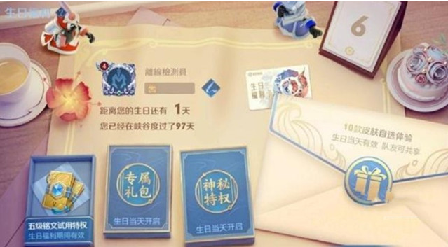 王者荣耀生日福利卡是什么