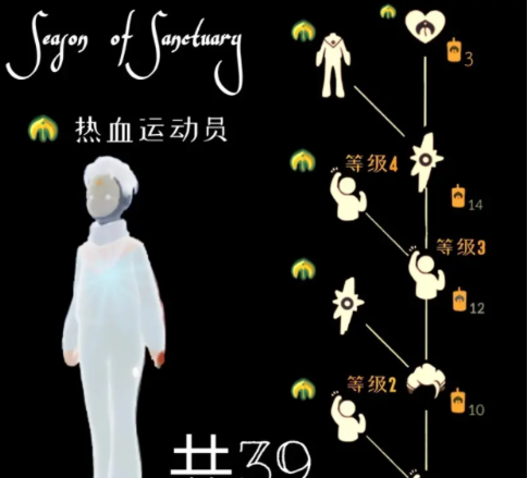 《光遇》2021年12月16日复刻先祖位置介绍