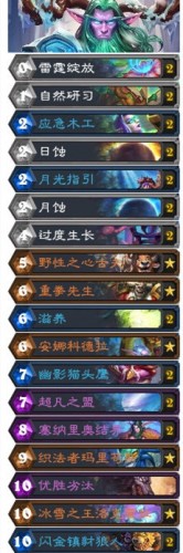 炉石传说奥特兰克卡组大全 新版本奥特兰克的决裂卡组推荐