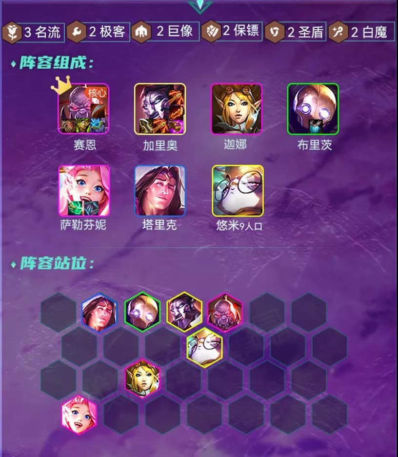 云顶之弈1.24最强阵容推荐：1.24版本初期上分阵容汇总[多图]图片2