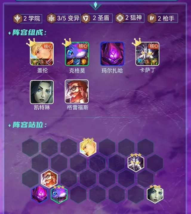 云顶之弈1.24最强阵容推荐：1.24版本初期上分阵容汇总[多图]图片4