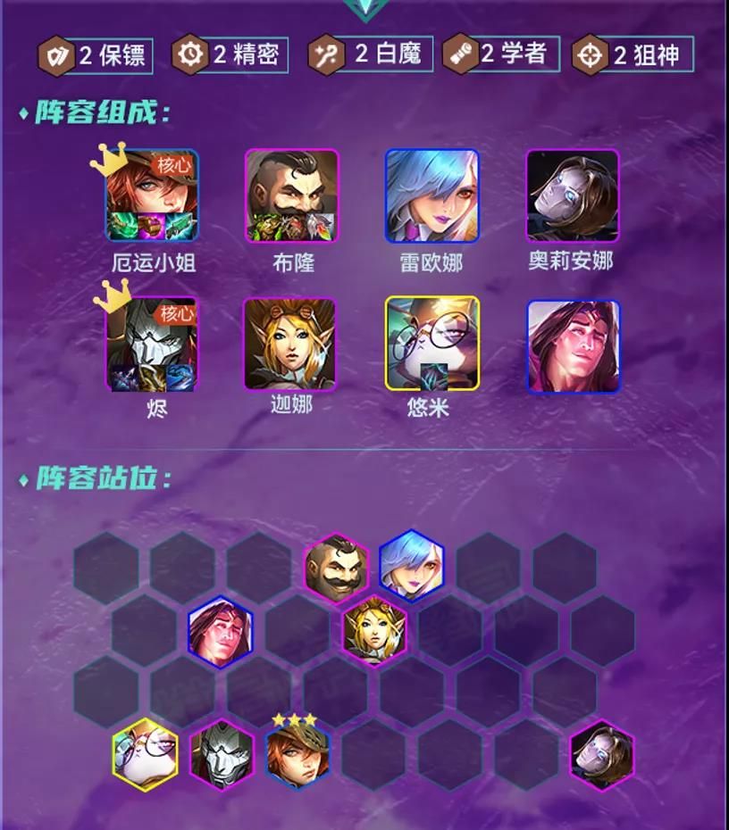 云顶之弈1.24最强阵容推荐：1.24版本初期上分阵容汇总[多图]图片5