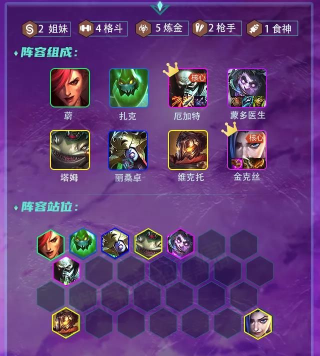 云顶之弈1.24最强阵容推荐：1.24版本初期上分阵容汇总[多图]图片6