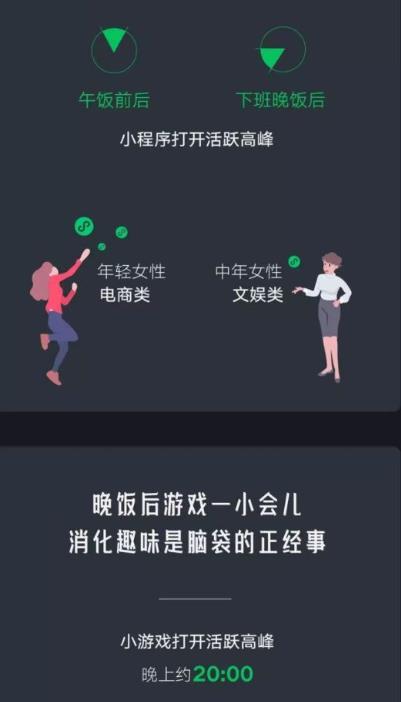 怎么查看微信2021总结报告单 2021微信年度报告单查看方法[多图]图片4