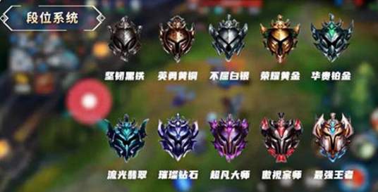 英雄联盟手游胜点衰减机制详解