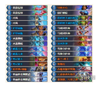 游侠网2