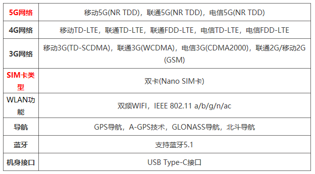 畅玩30Plus支持5G吗