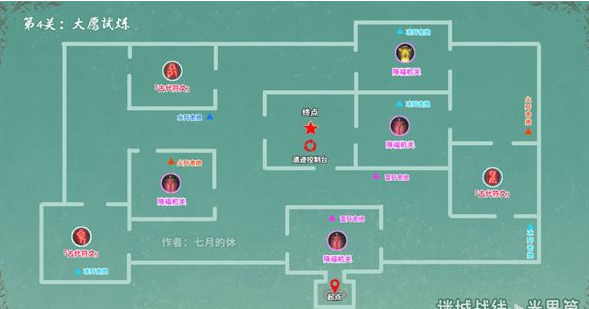 原神大愿试炼怎么过