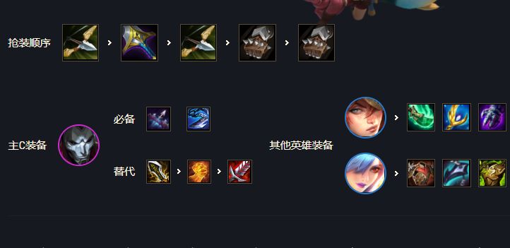 白魔保镖烬装备