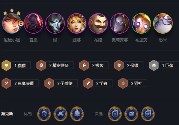 云顶之弈塞恩女枪盾狙阵容