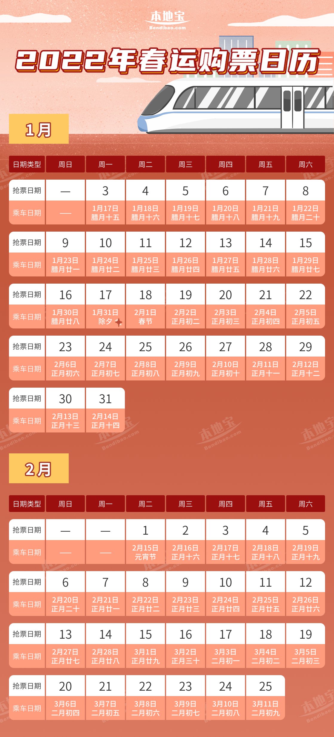 2022春运时间什么时候开始？