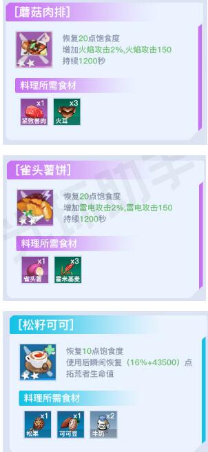 幻塔三攻二回食谱及材料获取