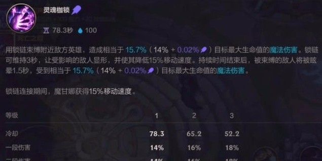 英雄联盟手游莫甘娜出装攻略：莫甘娜出装符文连招搭配推荐[多图]图片9